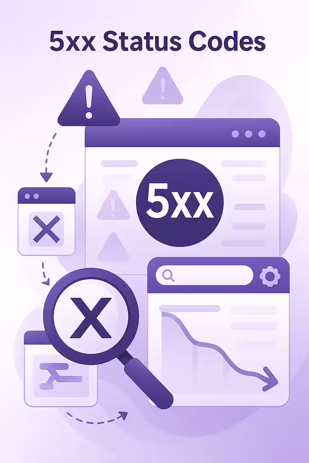 The Server's Distress Signal: Demystifying 5xx Status Codes 1 A sad robot with smoke coming out of its head, symbolizing a 5xx server error.