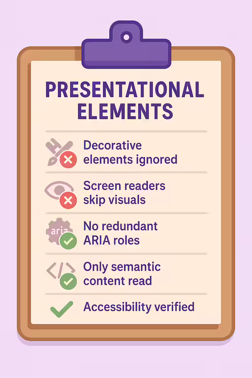 The Invisible Element: A Guide to Presentational Elements 2 An illustration of a checklist, symbolizing the importance of making sure your presentational elements are ignored by screen readers.