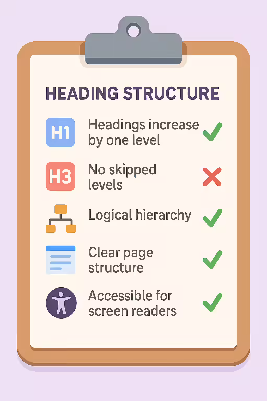 The Logical Ladder: A Guide to Sequential Heading Levels 2 An illustration of a checklist, symbolizing the importance of auditing for sequential heading levels.