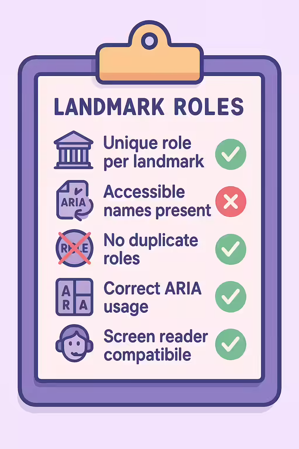 The One and Only: A Guide to Unique Landmarks 2 An illustration of a checklist, symbolizing the importance of making sure your landmarks have a unique role or accessible name.
