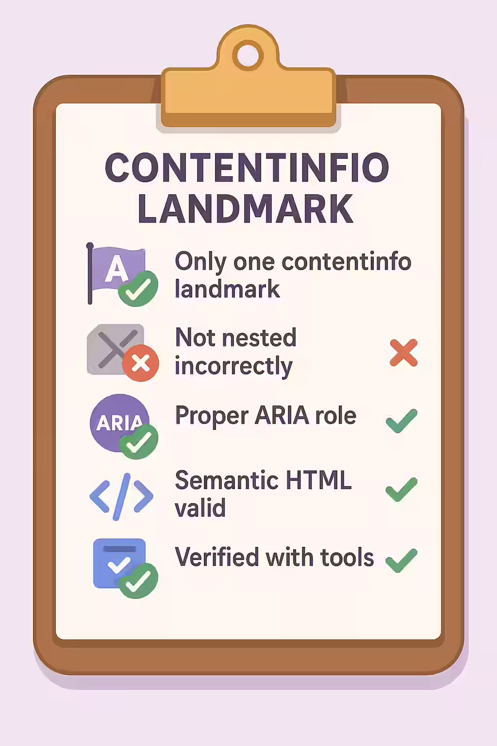 The Foundation: A Guide to the Contentinfo Landmark 2 An illustration of a checklist, symbolizing the importance of making sure your pages have only one contentinfo landmark.