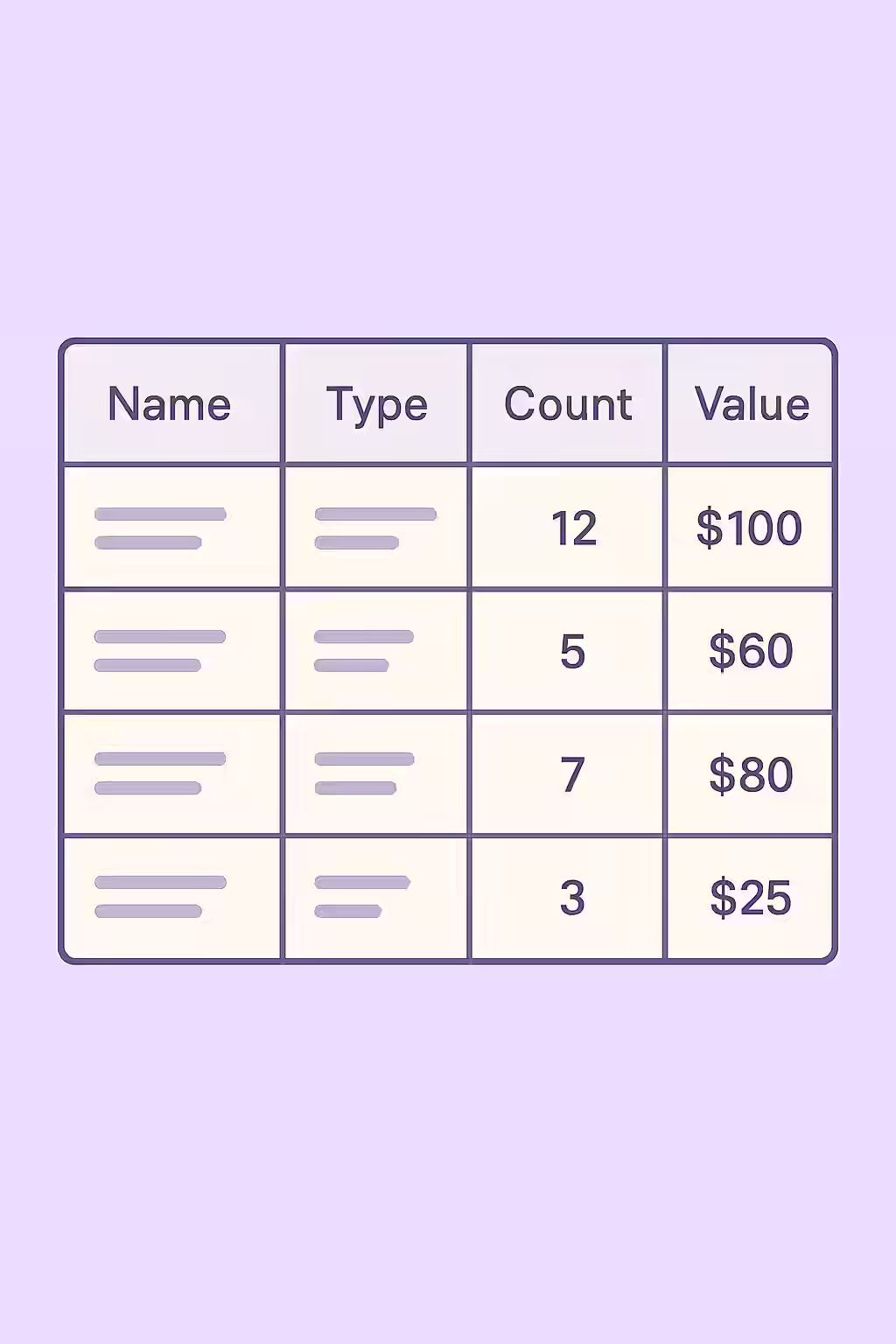 The Labeled Table: A Guide to Discernible Text for Table Headers 1 An illustration of a table with clear and logical headers, symbolizing the importance of discernible text for table headers.