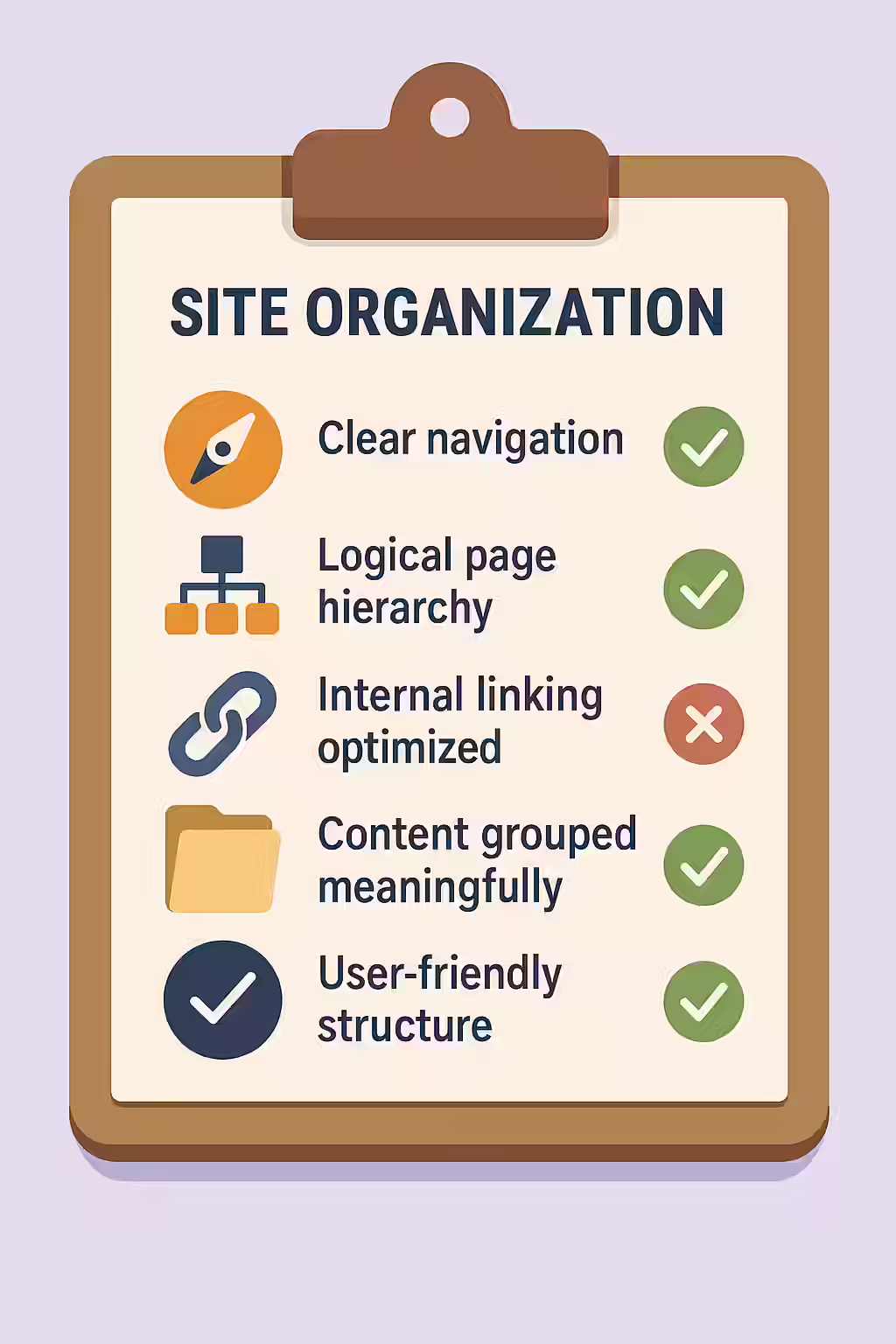 An illustration of a checklist, symbolizing the importance of making sure your website is well-organized.