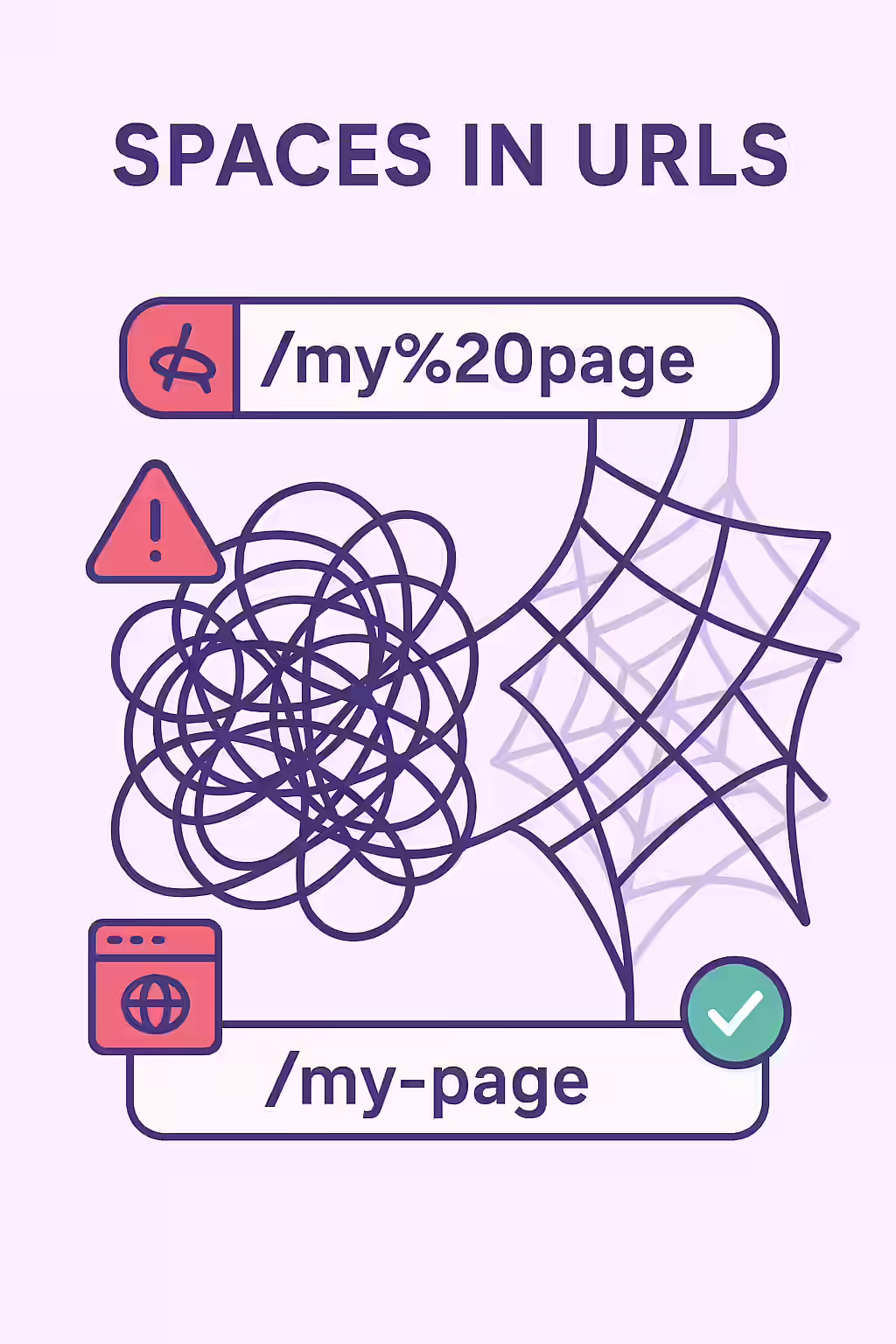 The Tangled Web: A Guide to Spaces in URLs 1 An illustration of a tangled web, symbolizing the importance of fixing spaces in URLs.