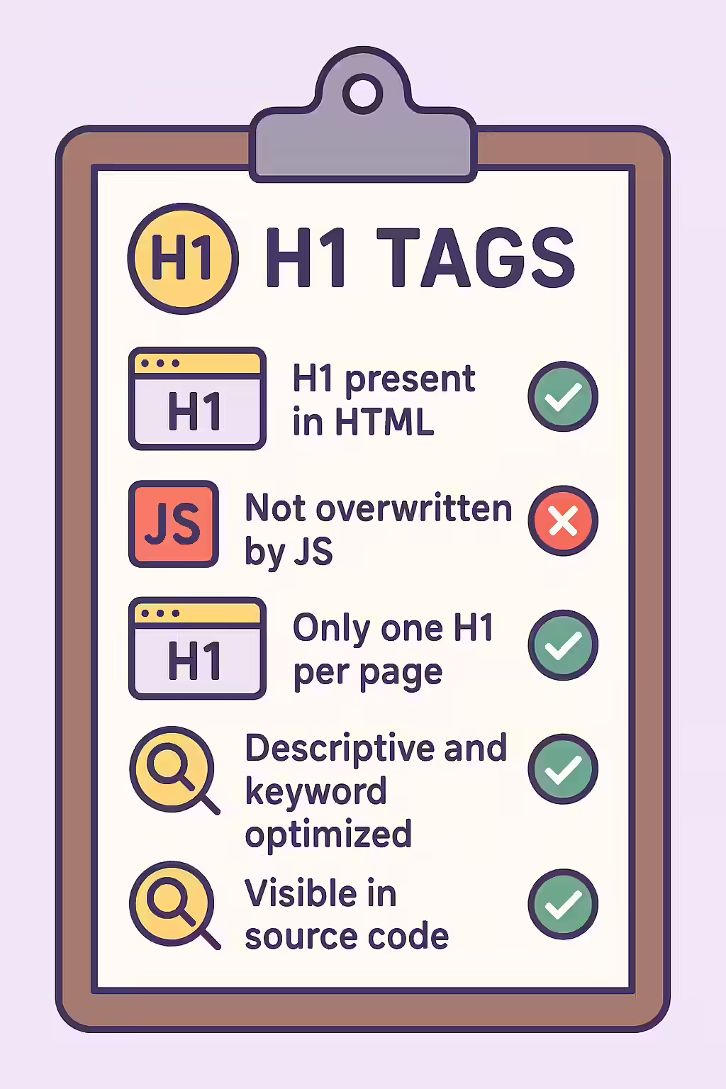 The Changing Headline: A Guide to H1s Updated by JavaScript 2 An illustration of a checklist, symbolizing the importance of making sure your website is free of H1s updated by JavaScript.