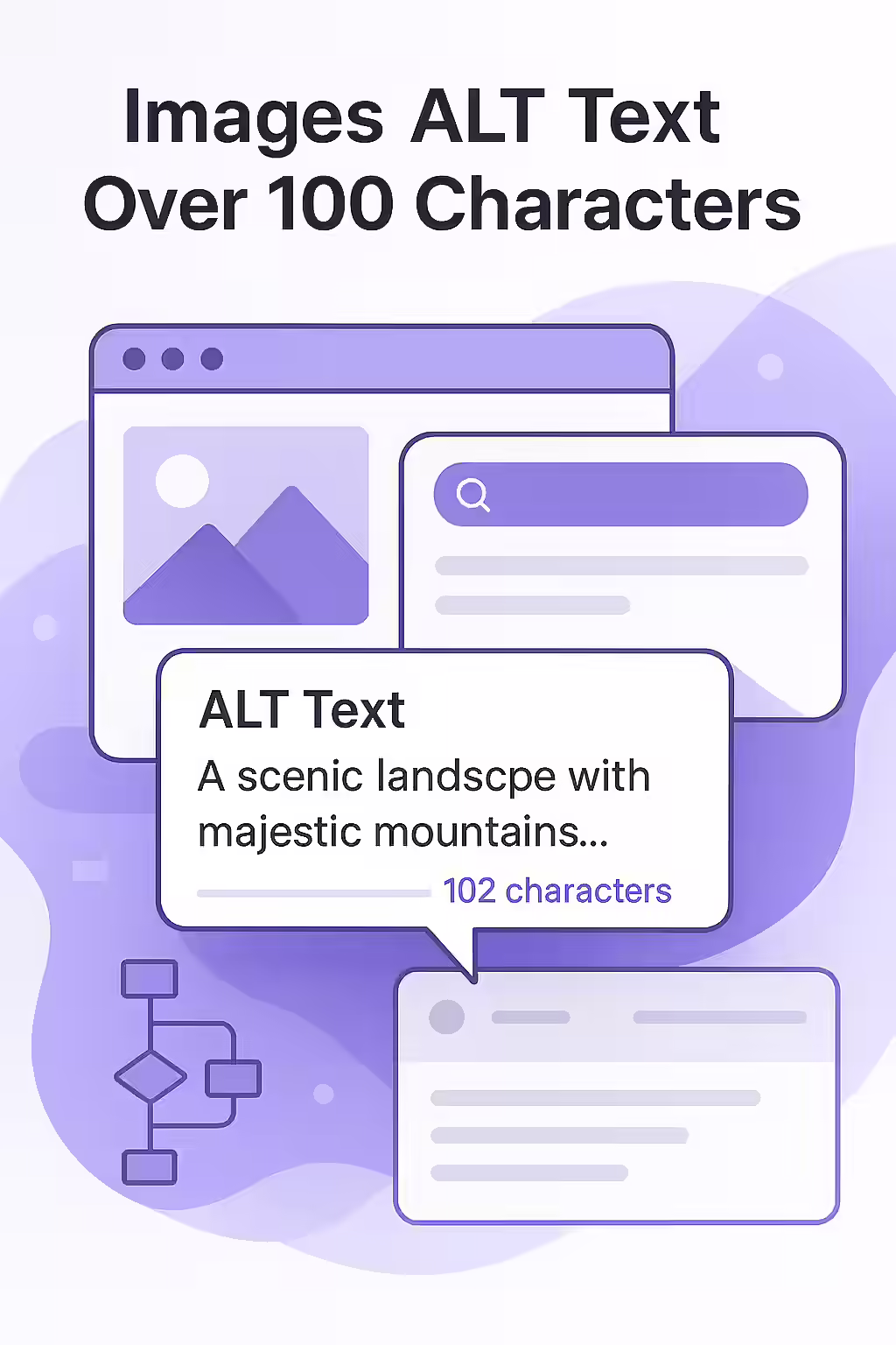 The Art of Concise Alt Text: A Guide for SEO 1 An illustration showing a short, clear alt text being read by a screen reader, contrasted with a long, convoluted one that is cut off.