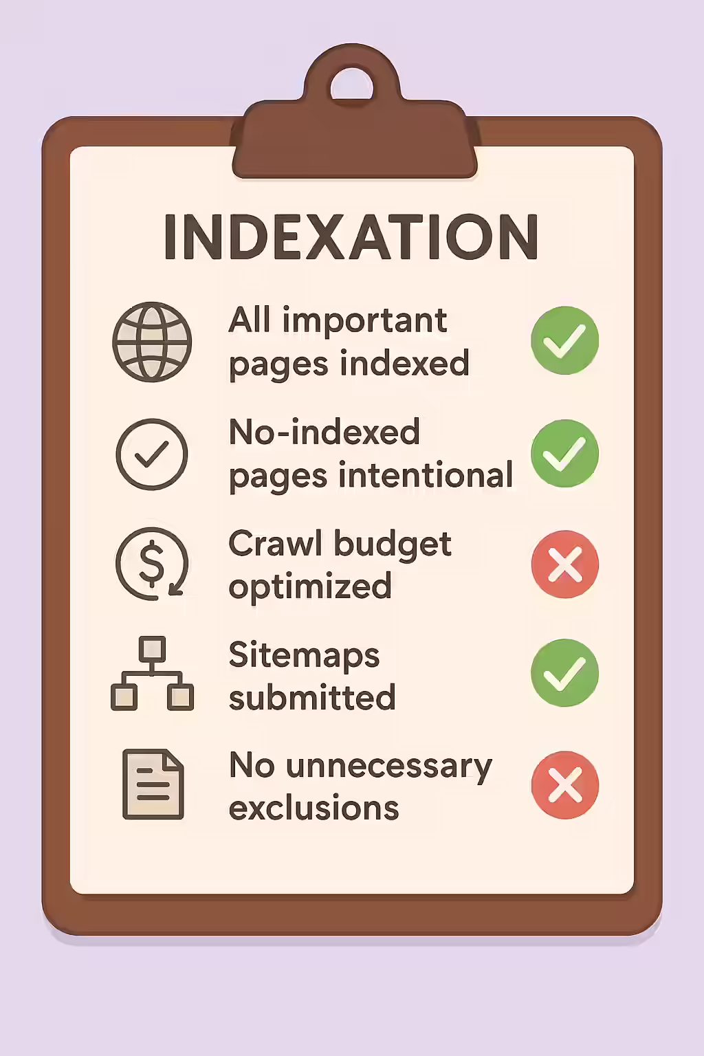 The Open Door: A Guide to Making Your Pages Indexable 2 An illustration of a checklist, symbolizing the technical requirements for an indexable page.