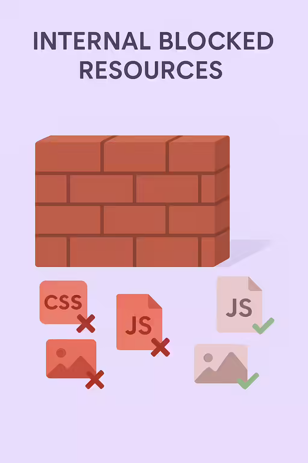 The Half-Loaded Page: A Guide to Fixing Blocked Internal Resources 1 An illustration of a webpage with missing CSS and JS files, appearing broken.
