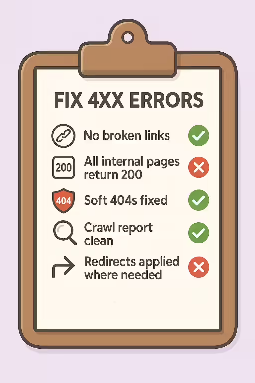 Decoding 4xx Client Errors: A Guide to Fixing Broken Pages 2 An illustration of a checklist, symbolizing the importance of making sure your website is free of internal client errors (4XX).
