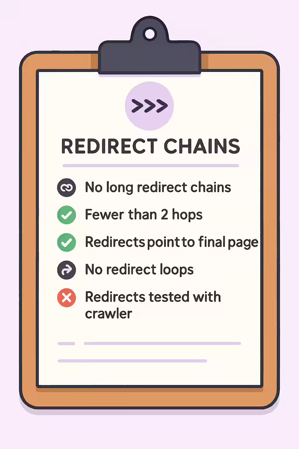 An illustration of a checklist for finding and fixing internal redirect chains.
