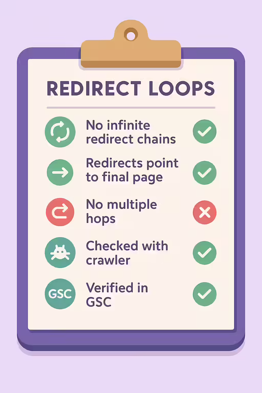 The Infinite Loop: A Guide to Fixing Internal Redirect Loops 2 An illustration of a checklist for finding and fixing internal redirect loops.