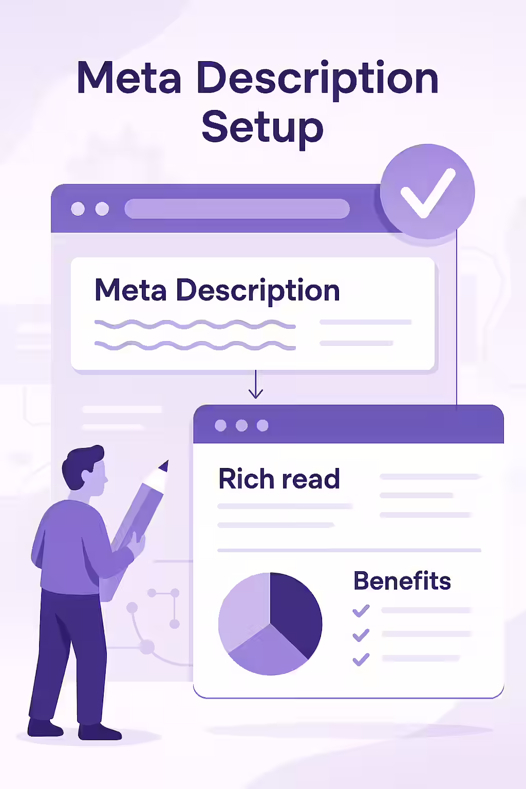 A Complete Guide to Meta Description SEO 1 An illustration of a search engine results page, highlighting the meta description of a single result.