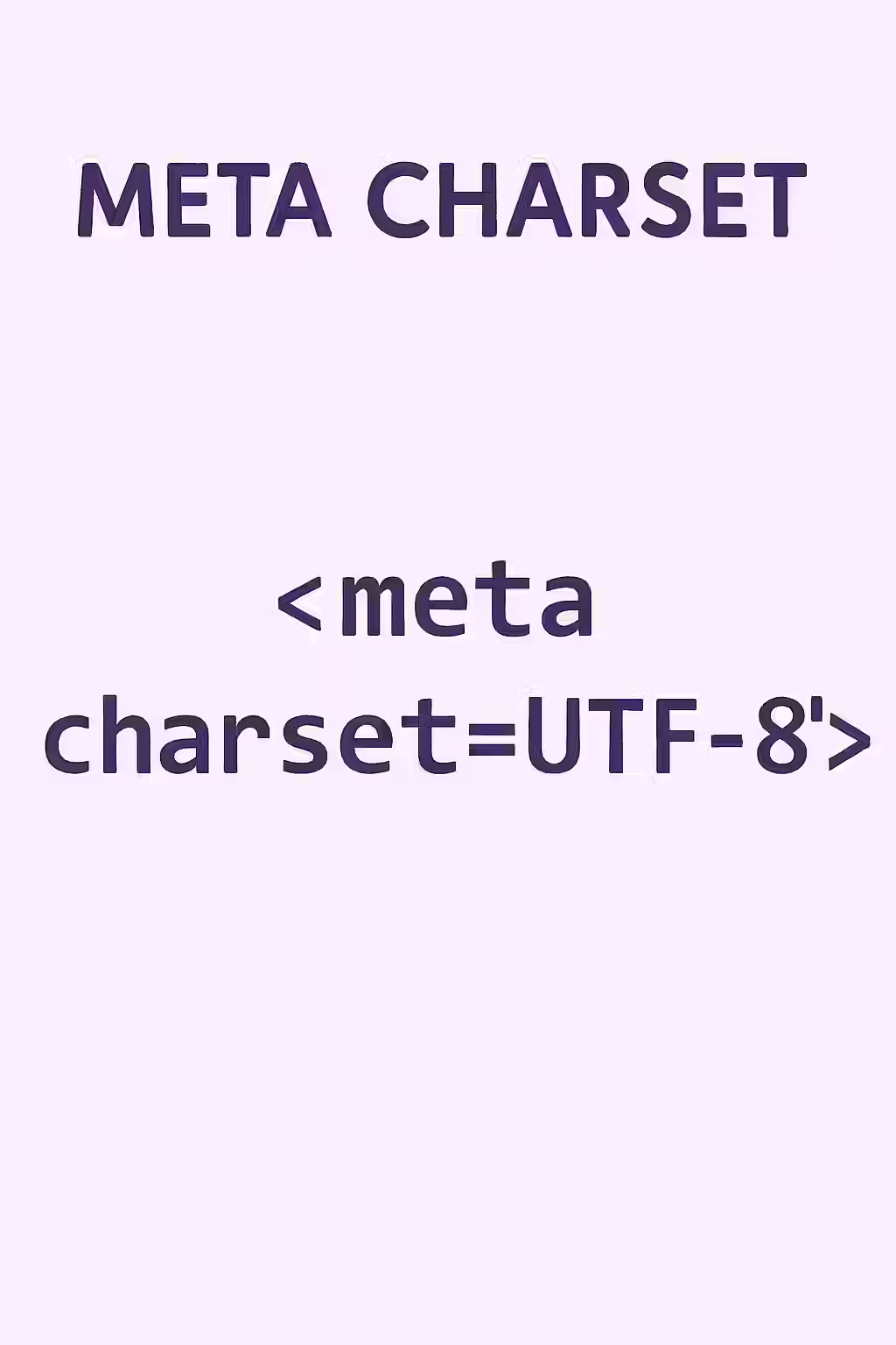 The Right Character: A Guide to the Meta Charset Tag 1 An illustration of the meta charset tag, showing how it correctly decodes characters for a webpage.