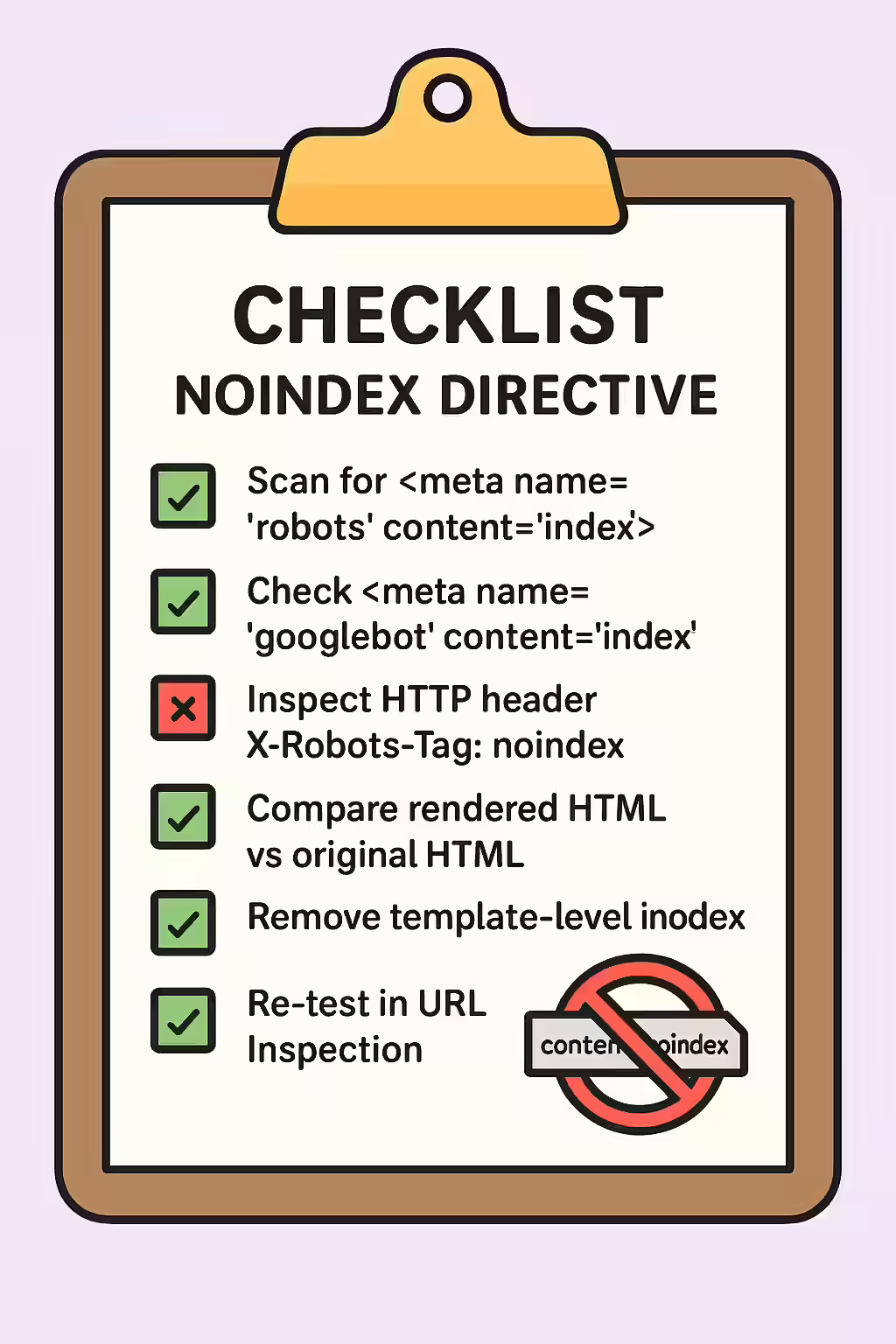An illustration of a checklist, symbolizing the importance of auditing for the 'noindex' directive.