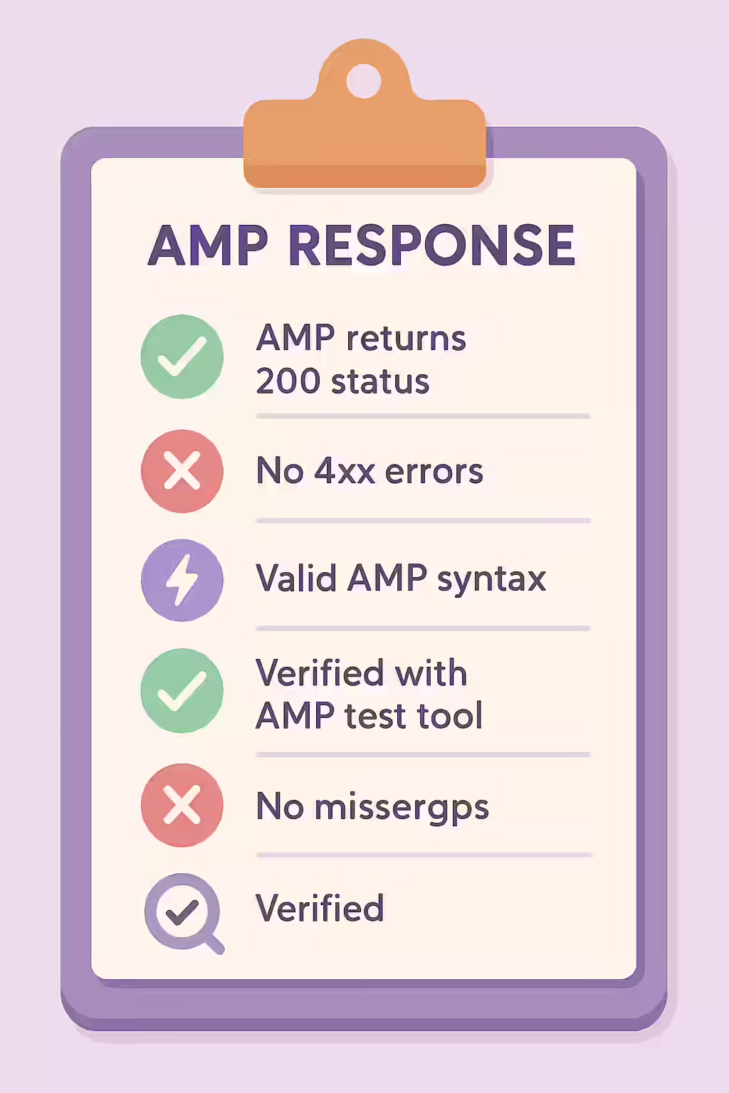 The Broken Connection: A Guide to Non-200 Responses on AMP Pages 2 An illustration of a checklist, symbolizing the importance of auditing for non-200 responses on AMP pages.