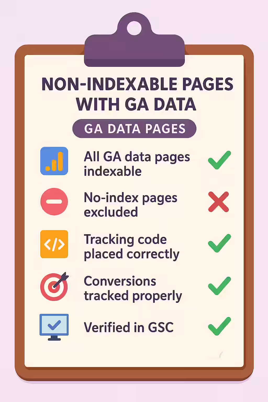 The Ghost in the Machine: A Guide to Non-Indexable Pages with GA Data 2 An illustration of a checklist, symbolizing the importance of making sure your website is free of non-indexable pages with GA data.
