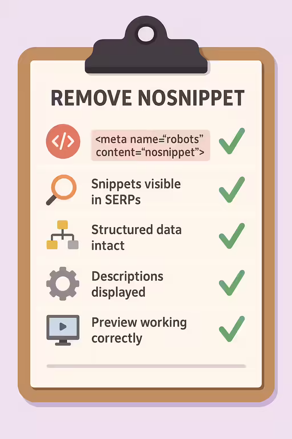The Blank Snippet: A Guide to the 'nosnippet' Directive 2 An illustration of a checklist, symbolizing the importance of auditing for the 'nosnippet' directive.