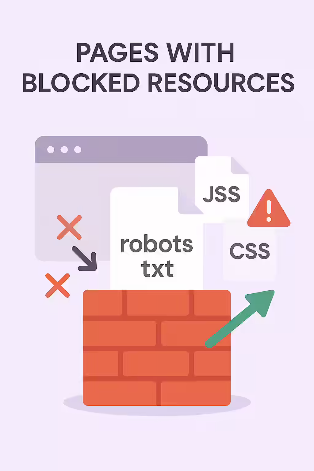 The Blocked Page: A Guide to Pages with Blocked Resources 1 An illustration of a blocked page, symbolizing the importance of fixing pages with blocked resources.