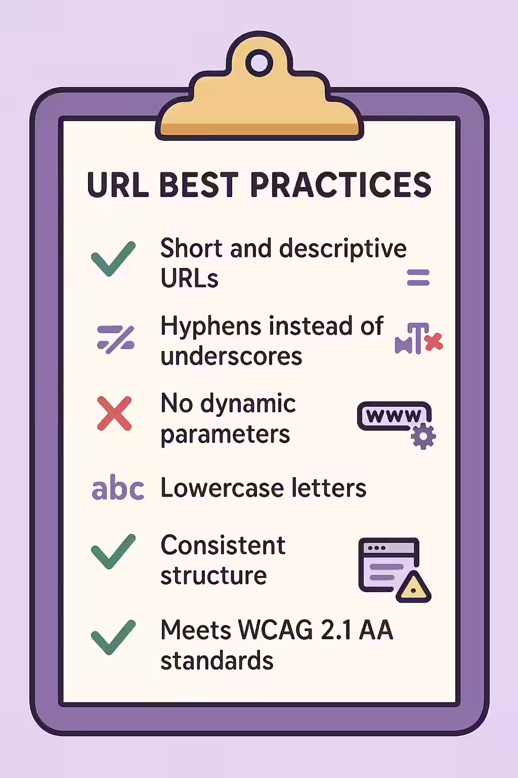 An illustration of a checklist, symbolizing the importance of making sure your website has good URLs.