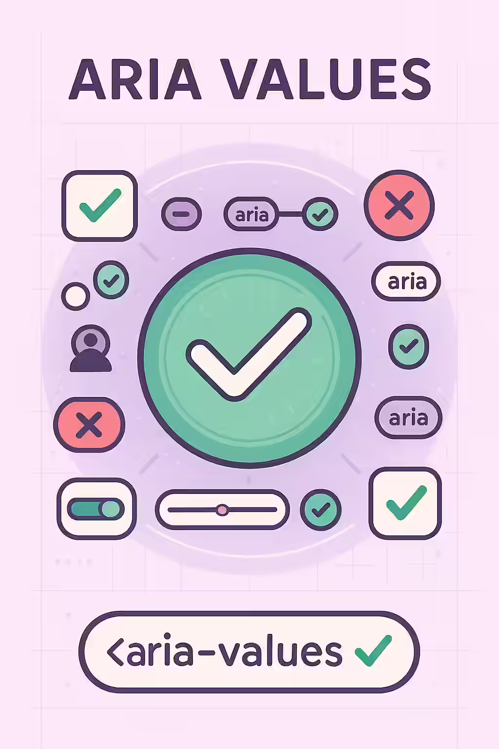 The Right Fit: A Guide to Valid ARIA Attribute Values 1 An illustration of a checkmark, symbolizing the importance of using valid ARIA attribute values.