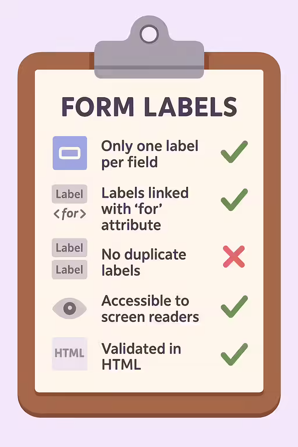 The One and Only: A Guide to Form Field Labels 2 An illustration of a checklist, symbolizing the importance of making sure your form fields have only one label element.