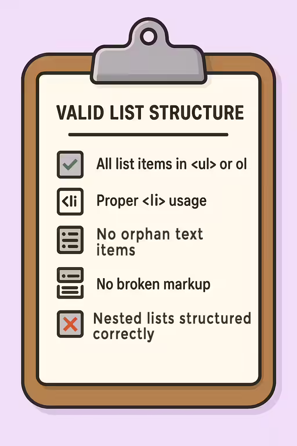 Keeping it Clean: A Guide to Containing Only <li> Elements in Lists 2 list checklist