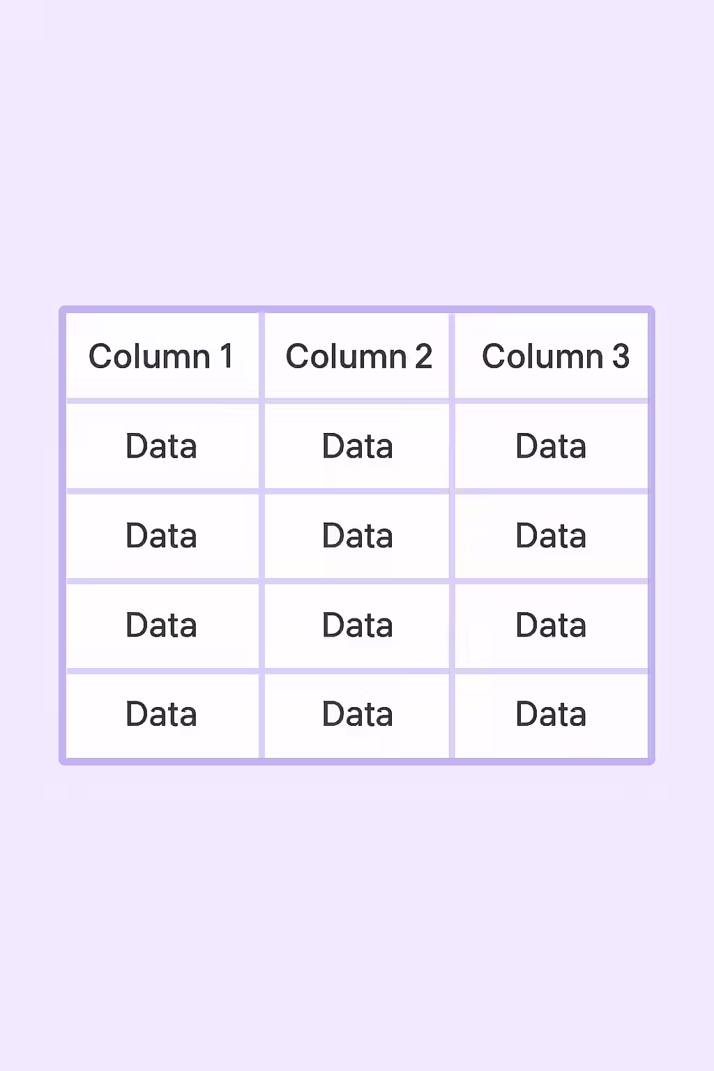 The Well-Connected Table: A Guide to Associating <th> Elements with Data Cells 1 th element table